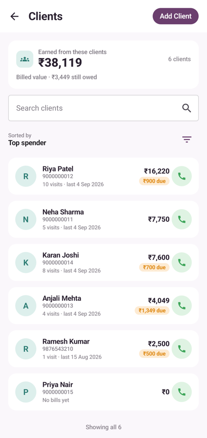 Client list sorted by top spender, each row showing visits, spend and dues