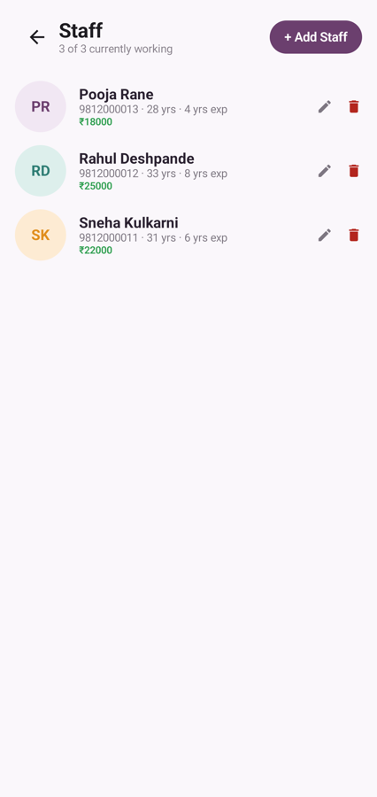 Staff list with experience and monthly salary